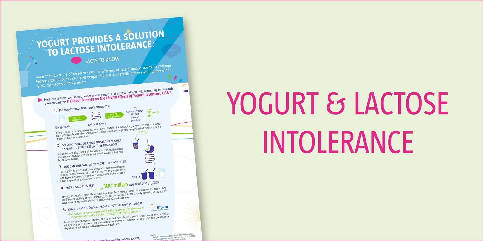 infographic-lactose-intolerance