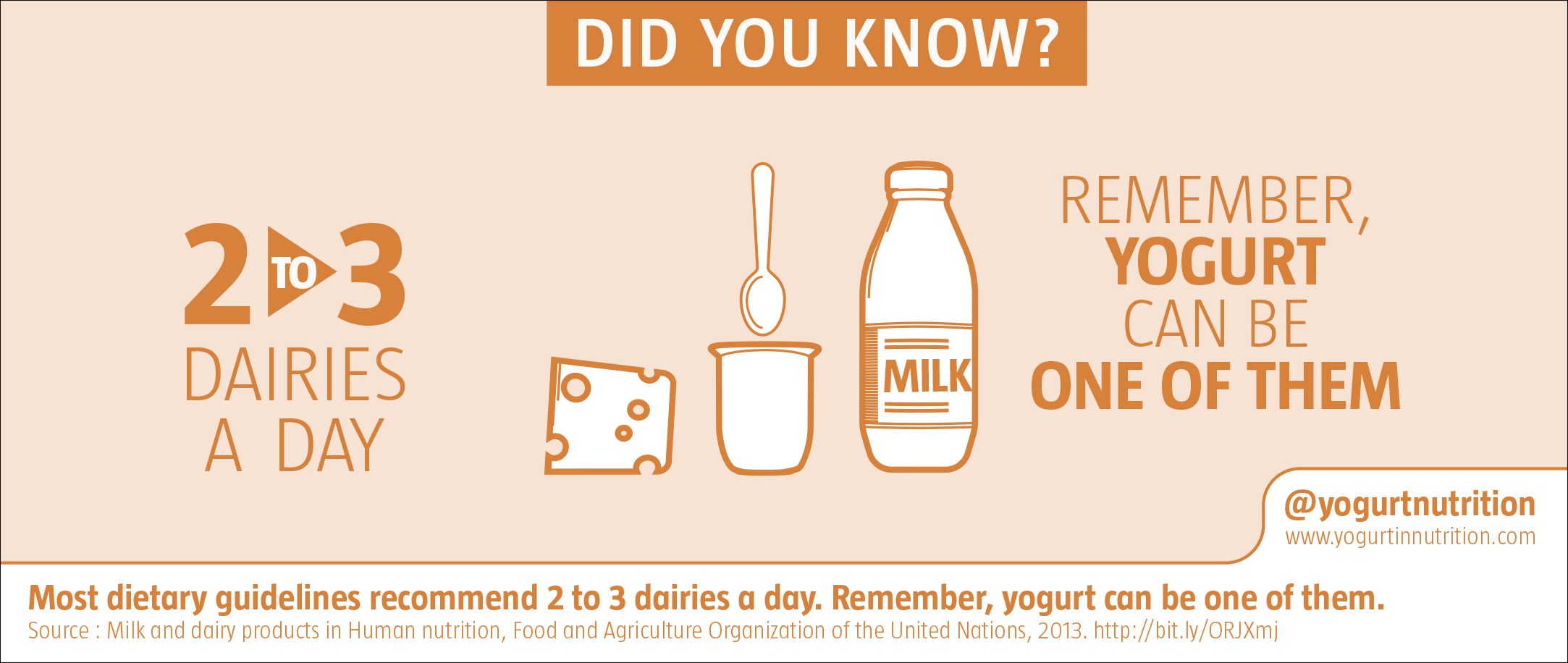 Dairy : 3 every day!