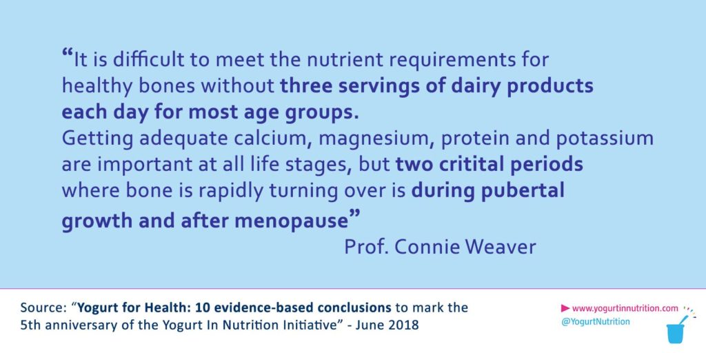 Yogurt (as part of the dairy product group) is recommended in many dietary guidelines because of its nutrient content essential for bone health.