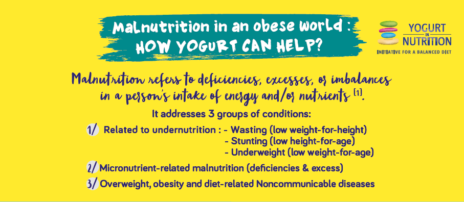 Malnutrition in an obese world: how yogurt can help?