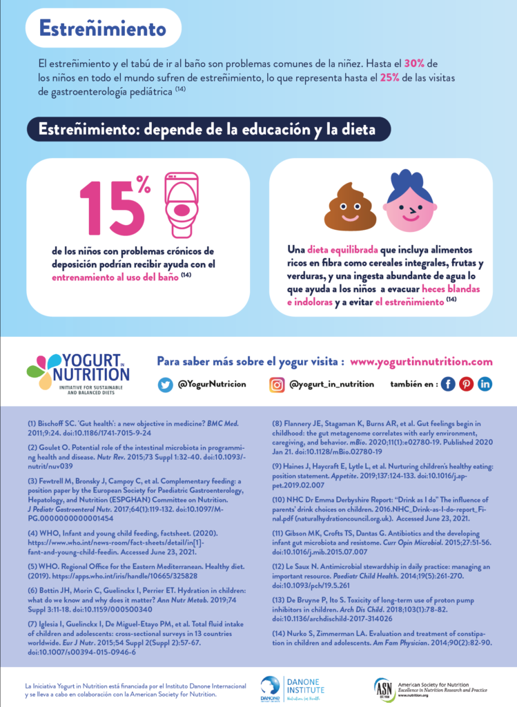 Promover la salud intestinal de los ninos - part 4