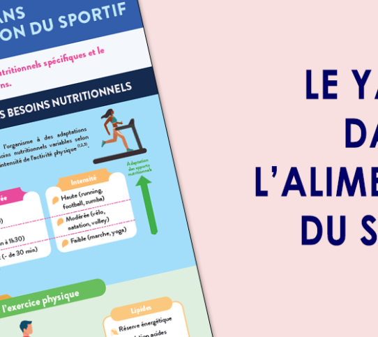 Le yaourt dans l'alimentation du sportif (infographie) - YINI