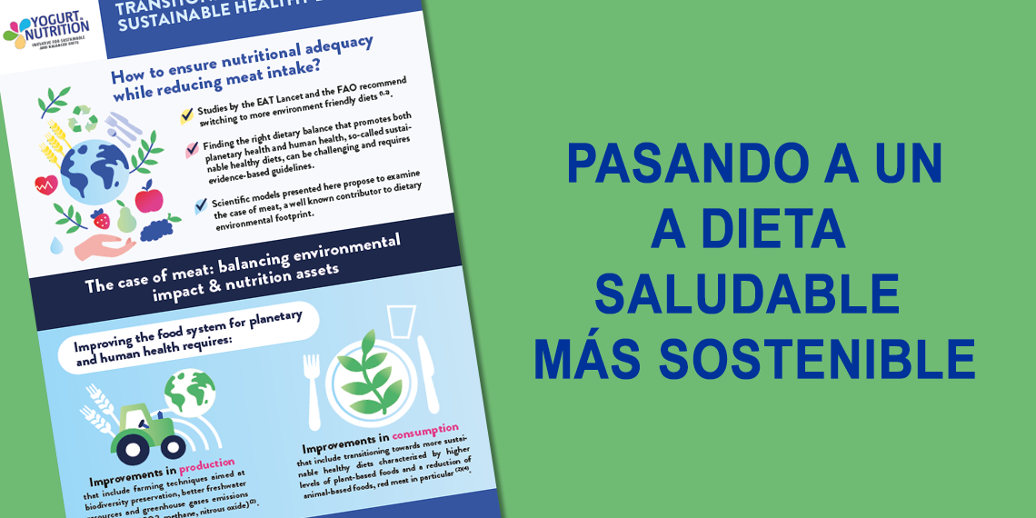 PASANDO A UNA DIETA SALUDABLE MÁS SOSTENIBLE - Infografia - YINI